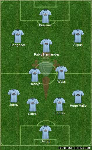 R.C. Celta S.A.D. Formation 2017
