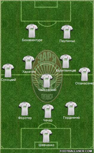 Zorya Lugansk Formation 2017