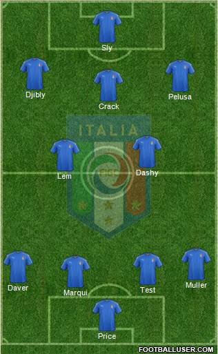 Italy Formation 2017