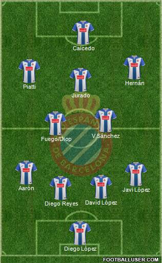 R.C.D. Espanyol de Barcelona S.A.D. Formation 2017