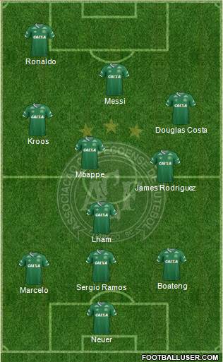 A Chapecoense F football formation