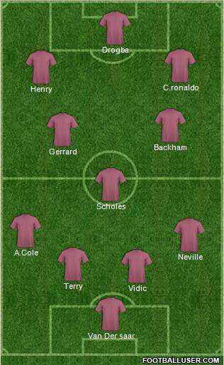 Bury Formation 2017