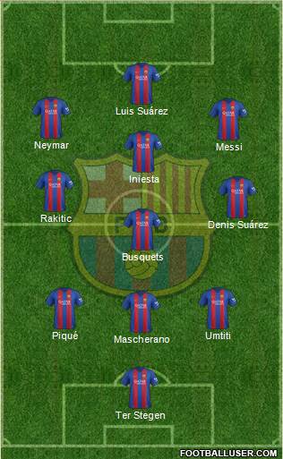 F.C. Barcelona Formation 2017
