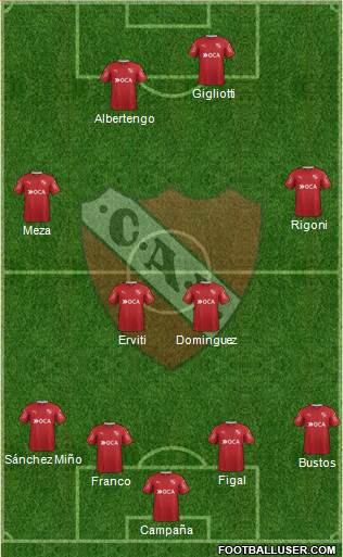 Independiente Formation 2017