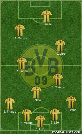 Borussia Dortmund Formation 2017