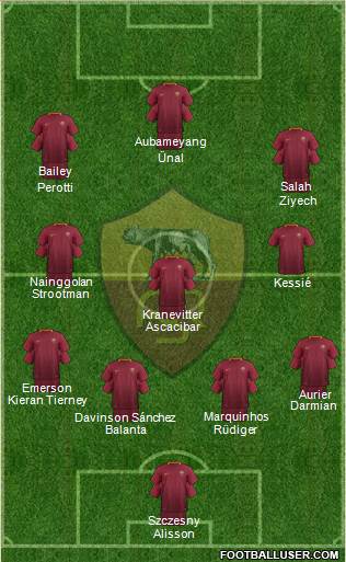 AS Roma Formation 2017