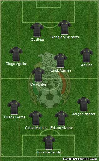 Mexico Formation 2017
