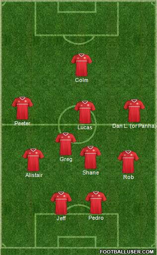 Canada Formation 2017