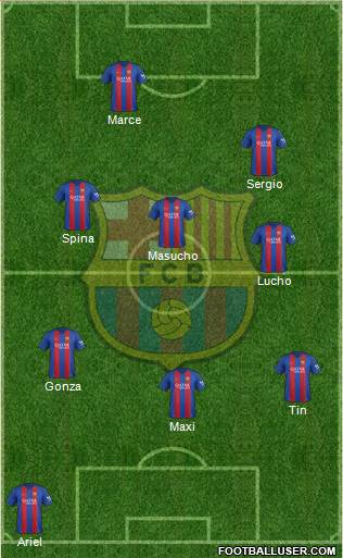 F.C. Barcelona Formation 2017