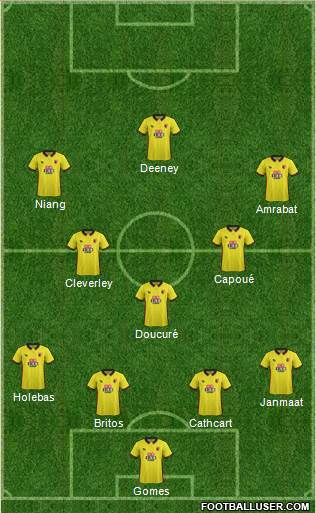 Watford Formation 2017