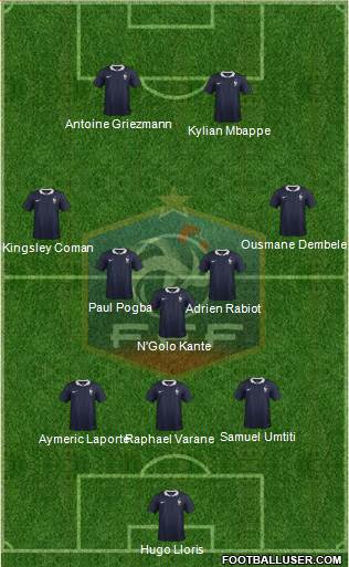 France Formation 2017