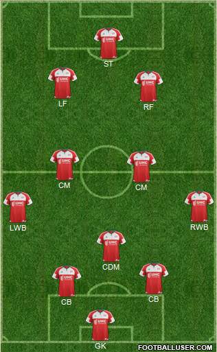 New England Revolution Formation 2017