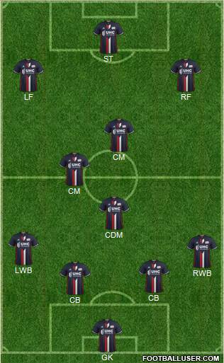 New England Revolution Formation 2017