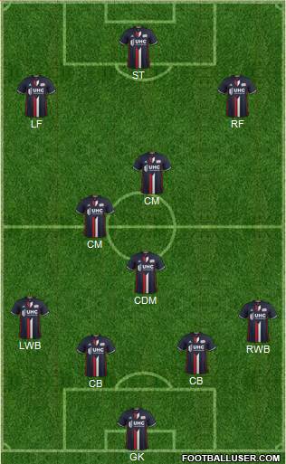 New England Revolution football formation