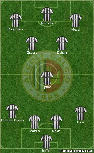Ascoli Formation 2017