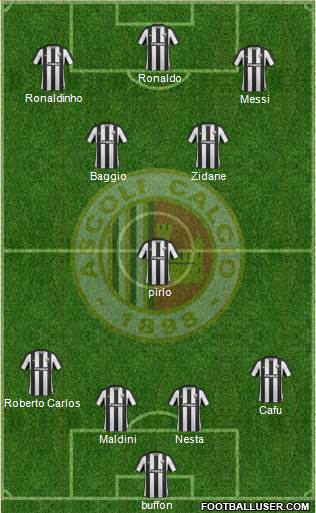 Ascoli 4-3-3 football formation