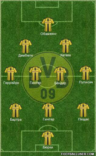 Borussia Dortmund Formation 2017