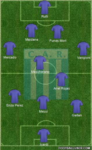 Racing de Córdoba Formation 2017
