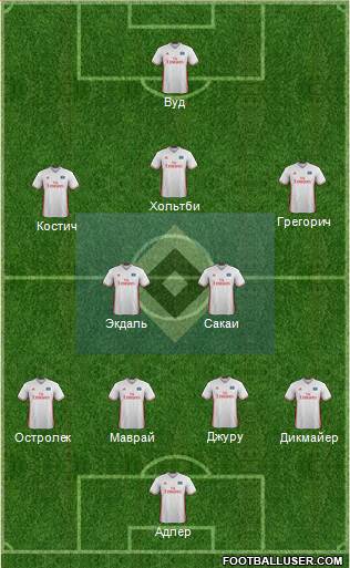 Hamburger SV Formation 2017