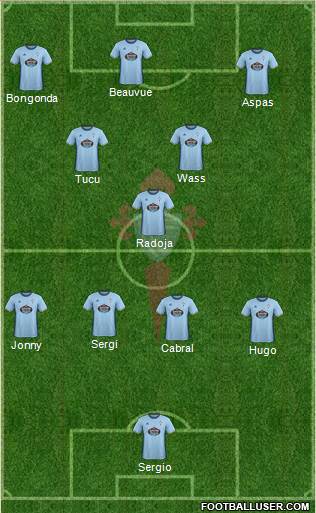 R.C. Celta S.A.D. Formation 2017