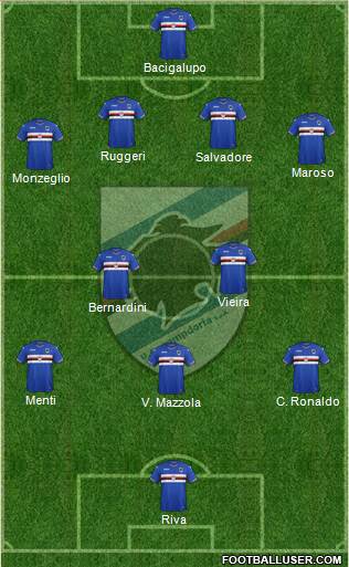 Sampdoria Formation 2017