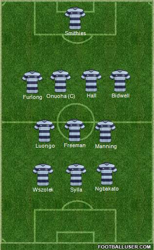 Queens Park Rangers Formation 2017