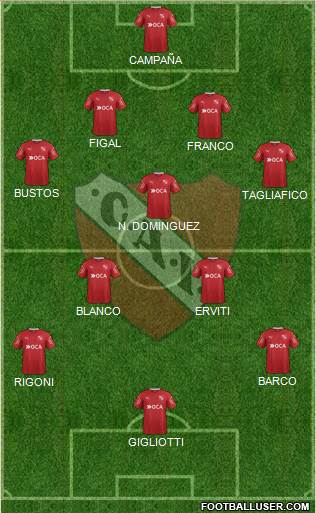Independiente Formation 2017