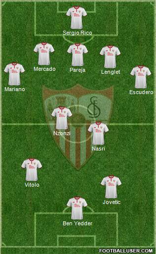 Sevilla F.C., S.A.D. Formation 2017