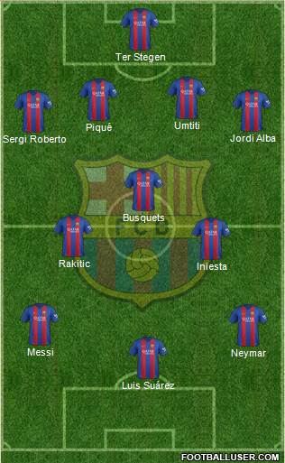 F.C. Barcelona Formation 2017