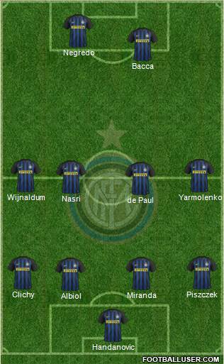 F.C. Internazionale Formation 2017