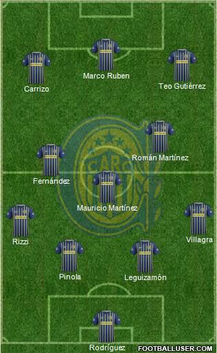 Rosario Central Formation 2017