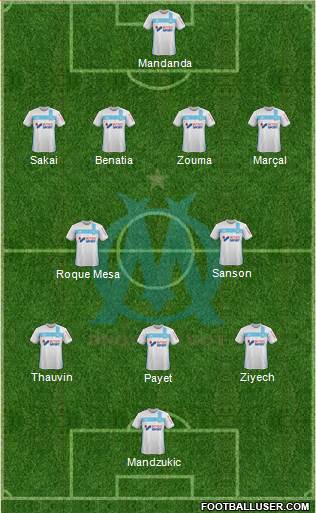 Olympique de Marseille Formation 2017