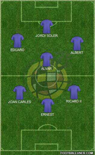 Spain Formation 2017