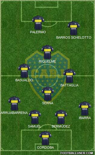 Boca Juniors Formation 2017