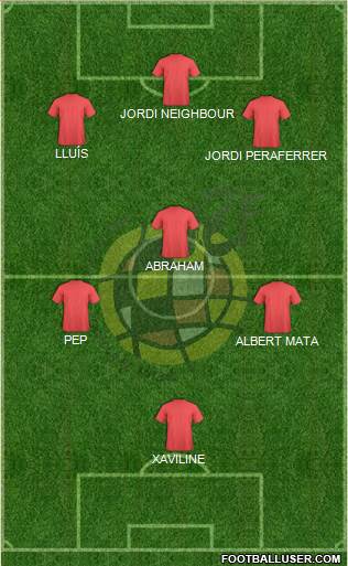 Spain Formation 2017