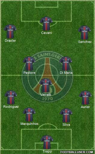 Paris Saint-Germain Formation 2017
