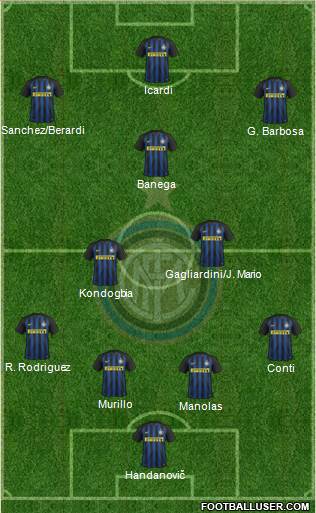 F.C. Internazionale Formation 2017
