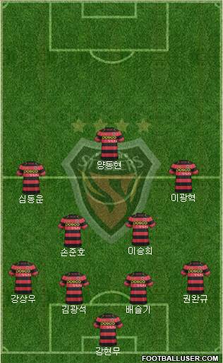 Pohang Steelers Formation 2017