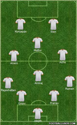 India 4-1-3-2 football formation