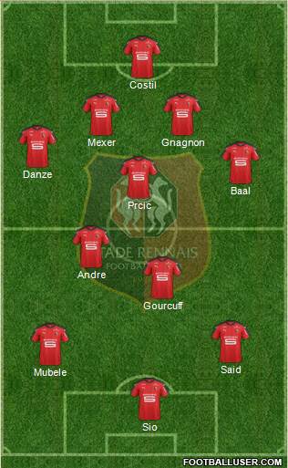 Stade Rennais Football Club Formation 2017