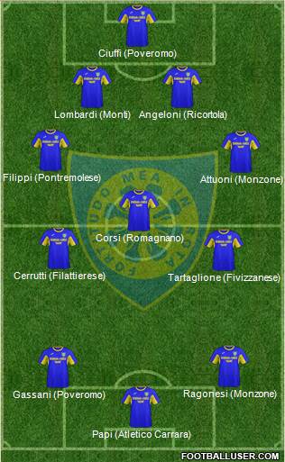 Carrarese Formation 2017