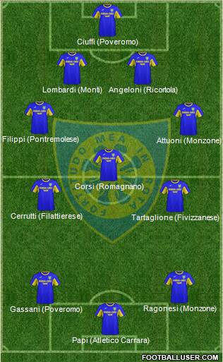 Carrarese 4-3-3 football formation