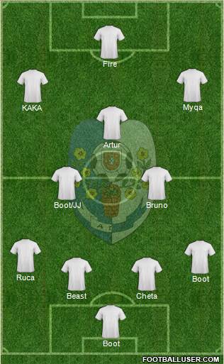 Associação Desportiva da Camacha Formation 2017