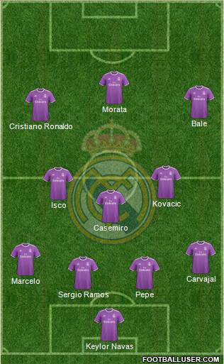 Real Madrid C.F. Formation 2017