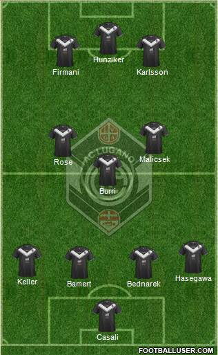 FC Lugano Formation 2017