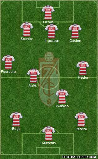 Granada C.F. Formation 2017