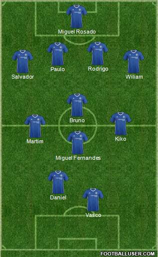 Chelsea Formation 2017