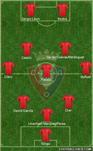 C. At. Osasuna Formation 2017