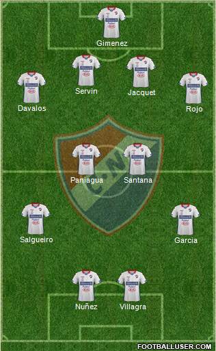 C Nacional FC Formation 2017