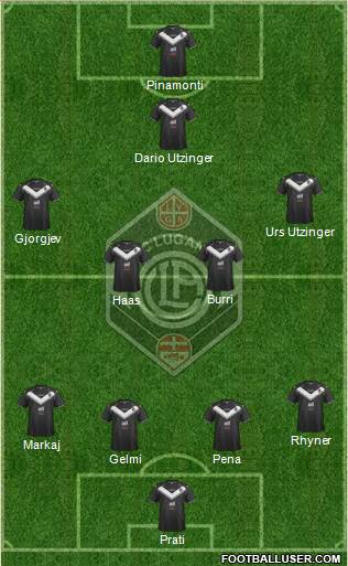 FC Lugano Formation 2017